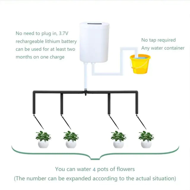 Sprinkler Drip Plant Device