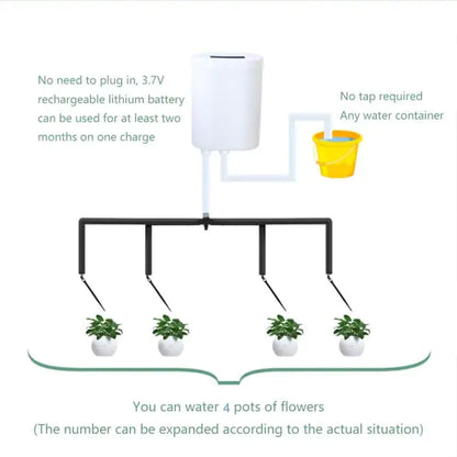 Sprinkler Drip Plant Device